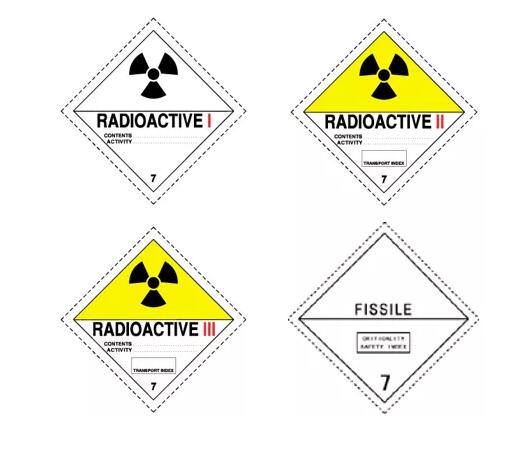 危險(xiǎn)品空運(yùn)