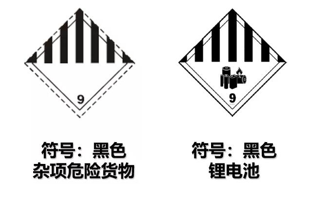 9類危險(xiǎn)品