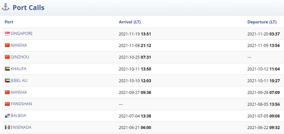 <a href='http://m.taoyyy.net' title='危險品貨運' >危險品貨運</a>