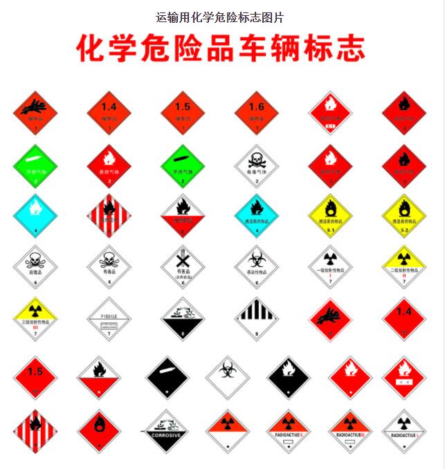 <a href='http://m.taoyyy.net' title='危險品運(yùn)輸' >危險品運(yùn)輸</a>