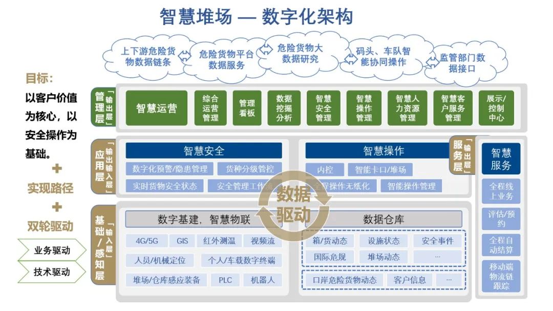 <a href='http://m.taoyyy.net' title='危險品海運' >危險品海運</a>