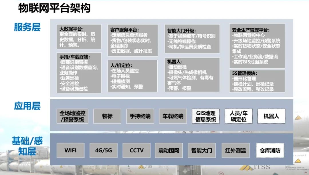 <a href='http://m.taoyyy.net' title='危險品運輸' >危險品運輸</a>