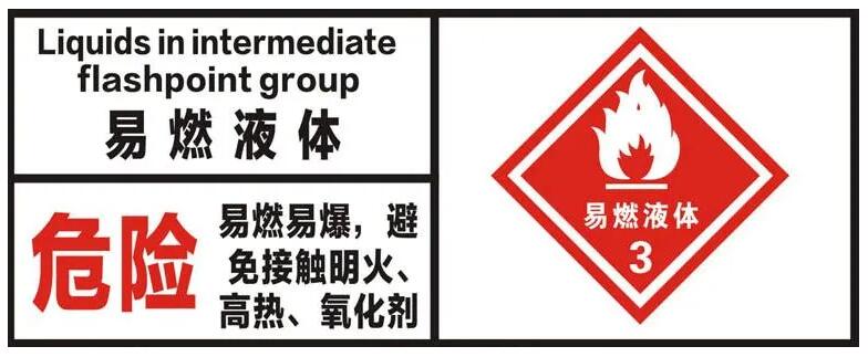 3類<a href='http://m.taoyyy.net' title='危險(xiǎn)品海運(yùn)' >危險(xiǎn)品海運(yùn)</a>出口