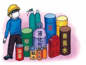 ?；穬Υ? /><br /></p><p></p><p><strong>危險化學品的重要性和危險性</strong></p><p>危險化學品與我們的生產生活息息相關，在?；坟洿粘Ｉa生活中是很常見的，其危險性主要表現在易燃易爆、有毒有害和腐蝕性上。比如：每家每戶使用的液化石油氣、天然氣，車輛使用的汽、柴油，家庭裝修用的油漆、膠粘劑，美發用的發膠等，如使用或存放不當，容易引發火災、爆炸;農民使用的農藥，殺蟲劑，家庭使用的老鼠藥等化學品具有毒性，容易引發中毒事故。</p><p style=