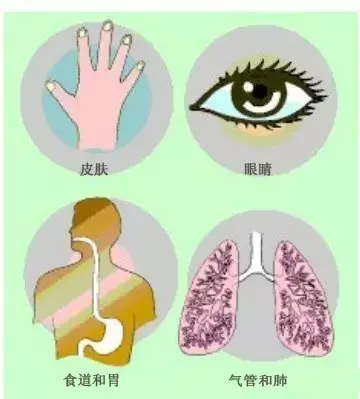 ?；坟洿? /><br /></p><p></p><p><strong>日常使用危險化學品要注意什么</strong></p><p>許多危險化學品具有毒性和腐蝕性，因此在使用危險化學品時應盡量避免直接接觸，不要用化學溶劑去洗手，更不要誤服，特別是接觸到腐蝕性化學品要立即用大量的水沖洗;危化品貨運易燃易爆場所禁止使用明火;在火災、爆炸危險的工作場所，不要穿化纖服裝或帶鐵釘的鞋，因為化纖服裝會產生靜電，鞋釘撞擊地面會產生火花;鼠藥隨意亂扔，可能會使其他人誤服中毒。</p><p style=