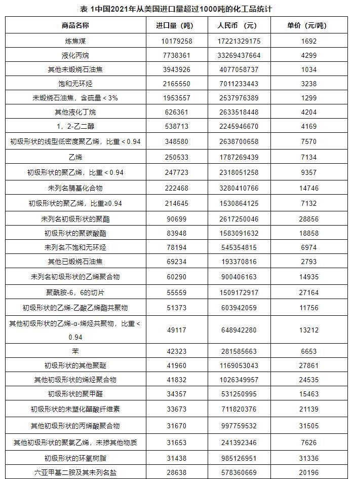 ?；愤M出口