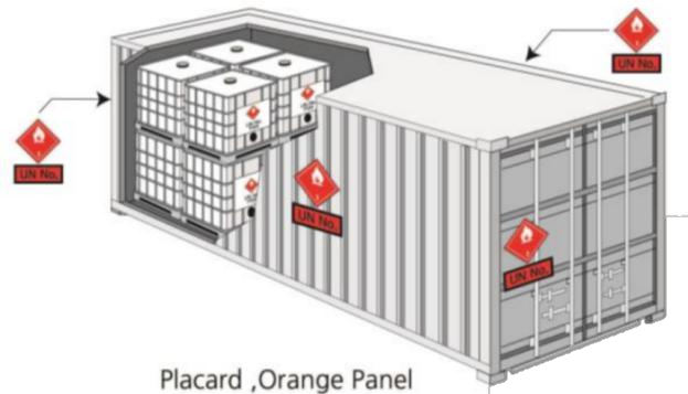 <a href='http://m.taoyyy.net' title='危險品海運' >危險品海運</a>